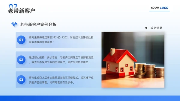 蓝色简约商务风企业宣传销售工作中的成功故事团队培训PPT销售销售经验分享