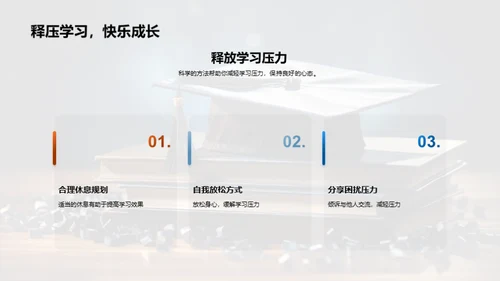 高一学习成就攻略