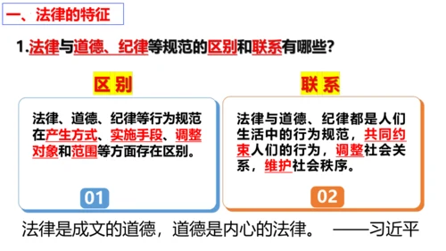 【新课标】9.2 法律保障生活课件【2024春新教材】（27张ppt）