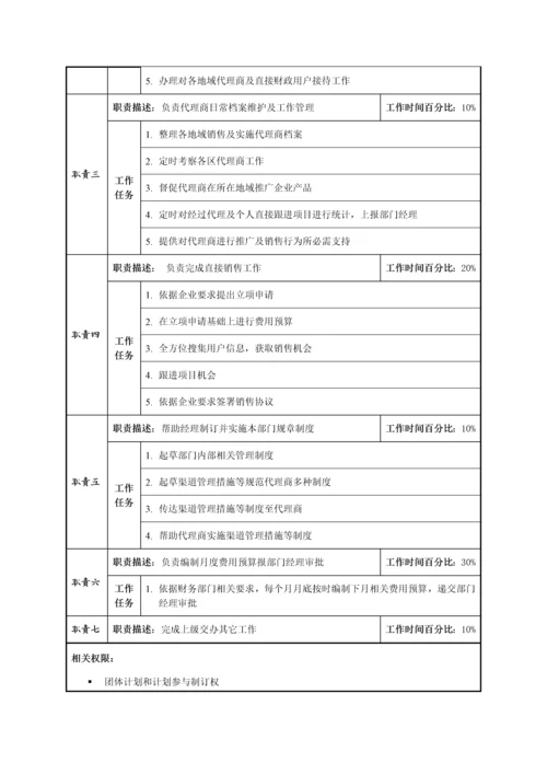 渠道管理部渠道销售职位新版说明书.docx