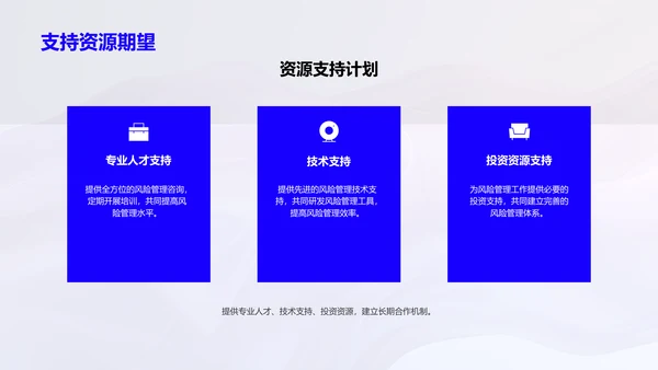 银行风险管理报告PPT模板