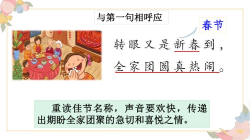 识字2 传统节日（第二课时）课件