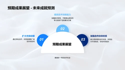 IT年终业绩总结PPT模板