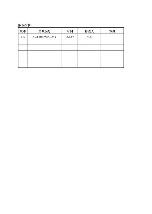 集团资金结算中心专题方案