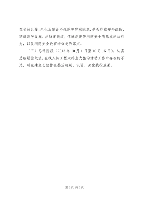 人防办消防整治活动方案.docx