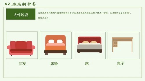 环保公益垃圾分类PPT简报