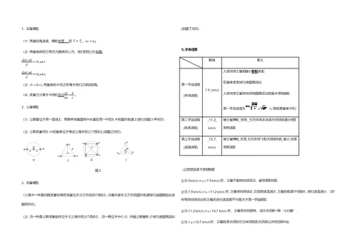天体运动知识点(共8页)