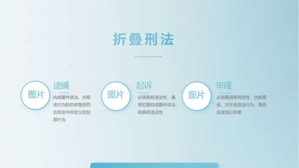 蓝色中国风法律法学讲堂PPT动态模板