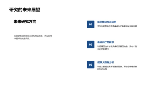 医学答辩报告PPT模板