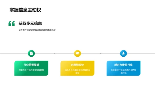 高考后的路径选择PPT模板