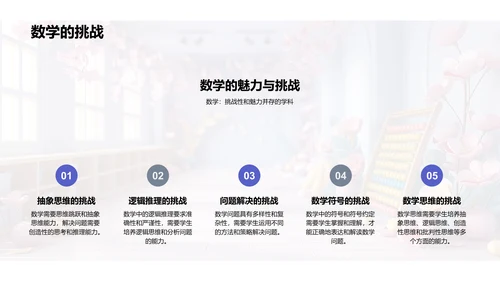 数学实际运用教学PPT模板