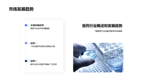 医药业务洽谈良策