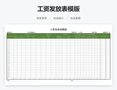 工资发放表模版