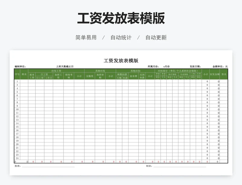 工资发放表模版