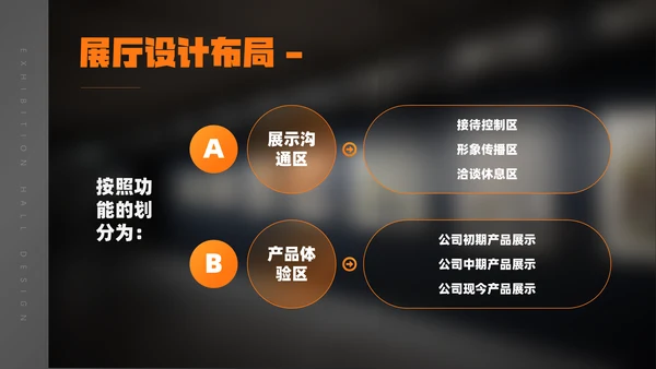 企业参展设计方案展厅设计通用PPT