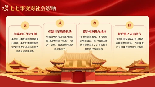 红色党政风中国全民抗战的起点宣传PPT