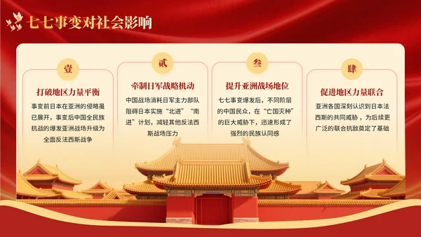 红色党政风中国全民抗战的起点宣传PPT