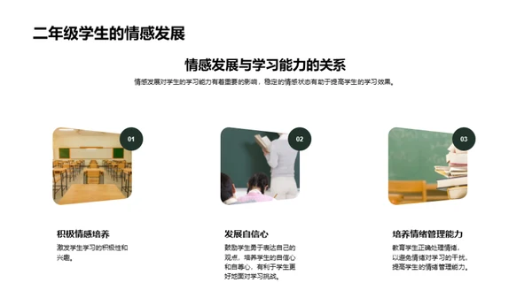 塑造规范行为的二年级