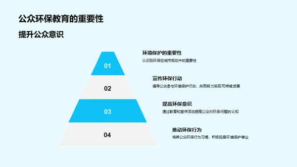 绿色城市构想
