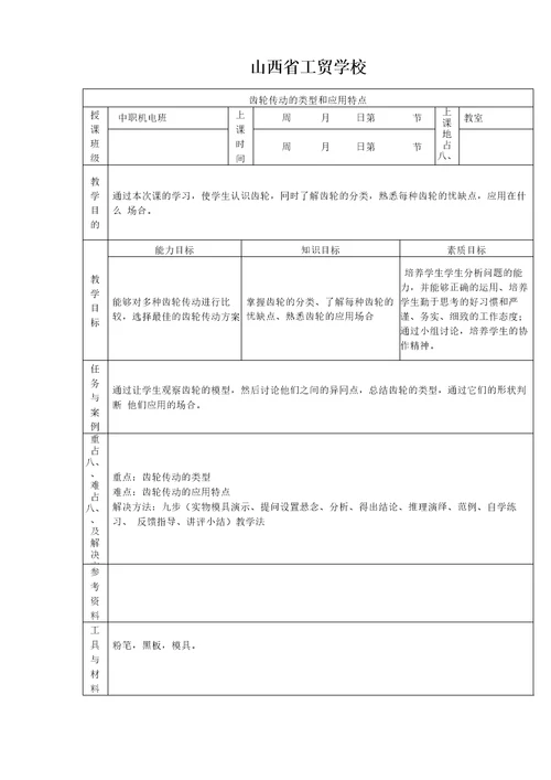 25齿轮传动的类型和应用特点