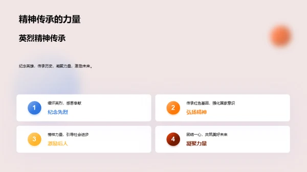 网络祭奠英烈之道