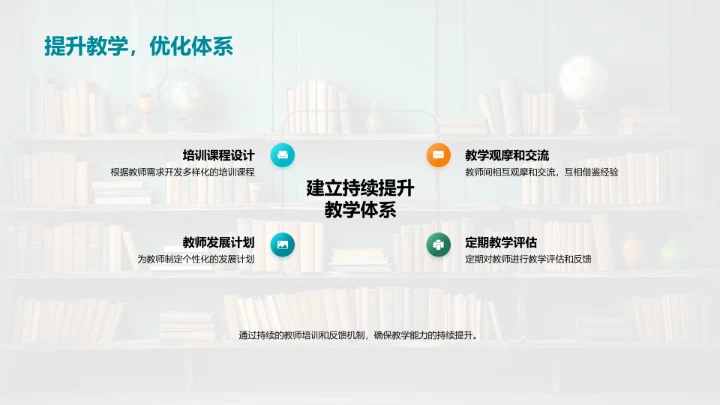 策略启动教学提升