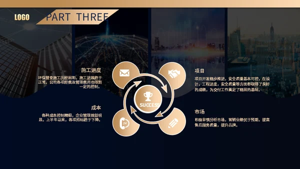 房地产销售年终总结通用PPT模板