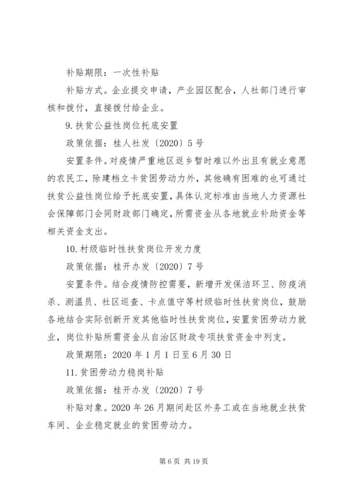 人社领域支持企业复工复产特别优惠政策汇编.docx