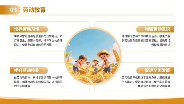 黄色3D卡通芒种节气课堂上的自然与农耕文化PPT模板