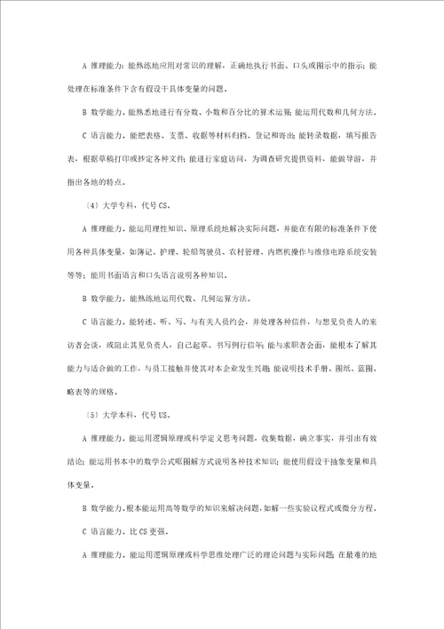 浅析工作分析中各种信息的类型与标准Document11页