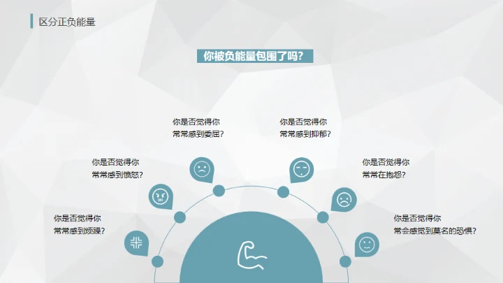 唤醒正能量-员工培训通用PPT模板