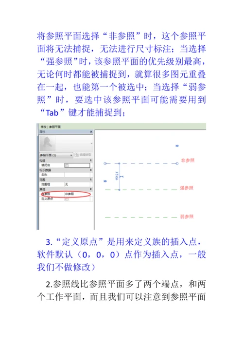 问题41：Revit如何应用参照平面与参照线？.docx