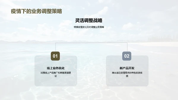 揽星海洋 迎难而上