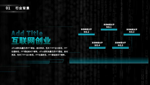 大学生互联网+创业创新比赛通用PPT模板
