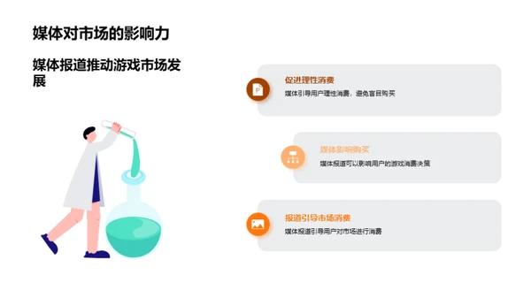 游戏市场双十一解读