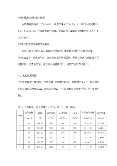 2023年氧解吸实验报告.docx