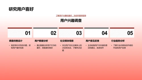 春节主题内容策略