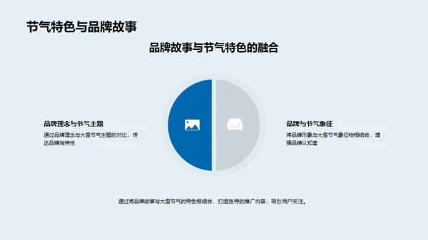 大雪节气与新媒体融合