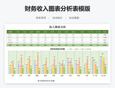财务收入图表分析表模版