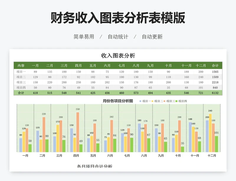 财务收入图表分析表模版