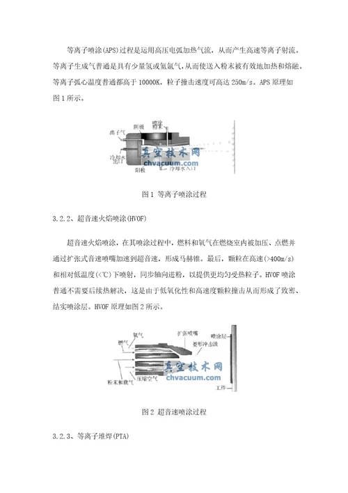 2021年煤化工用调节阀耐磨涂层基本工艺关键技术研究应用