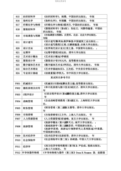 上海工程技术大学研究生入学考试参考书目.docx