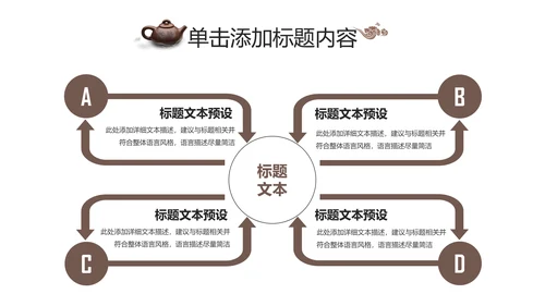中国风茶文化茶叶产品介绍PPT模板