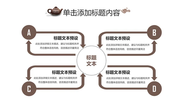中国风茶文化茶叶产品介绍PPT模板