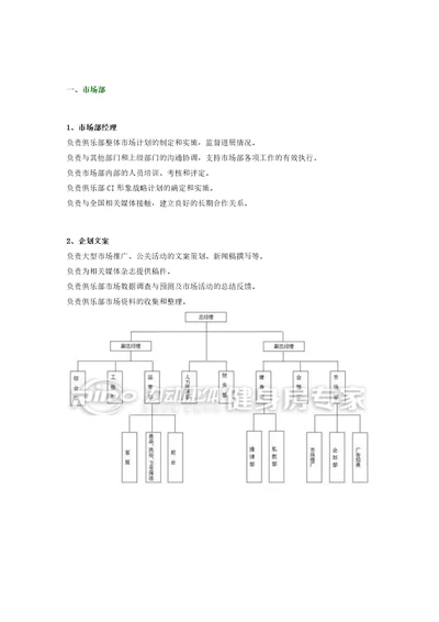 健身俱乐部组织结构图及部门职能描述