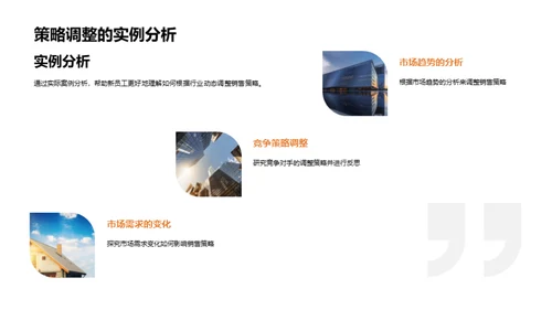 房地产市场深度解析