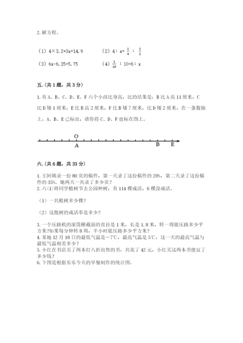 最新苏教版小升初数学模拟试卷含答案（考试直接用）.docx