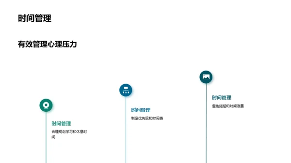 高三生活：从压力到力量