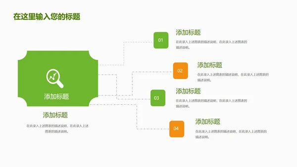 绿色植物小清新商业计划ppt模板