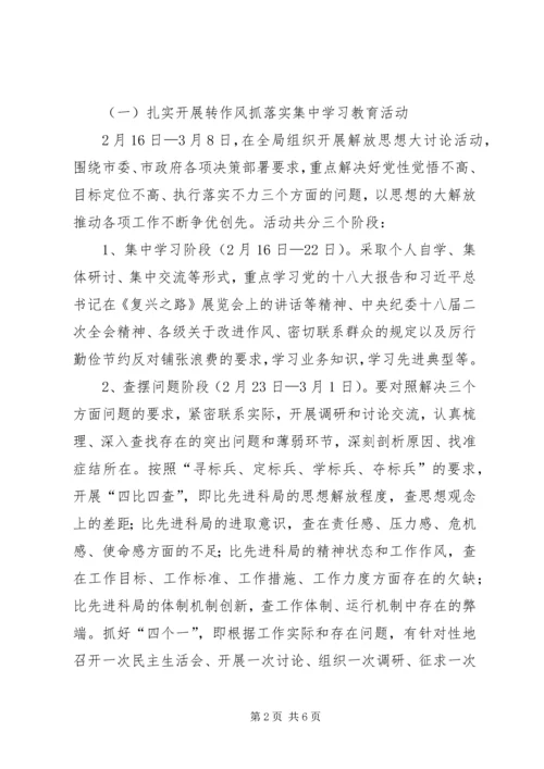 葡萄酒局一学三促实施方案.docx